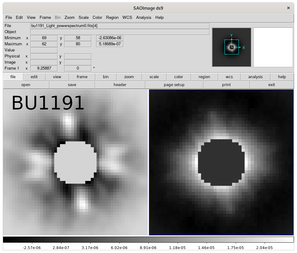 BU1191 autocorrelogram