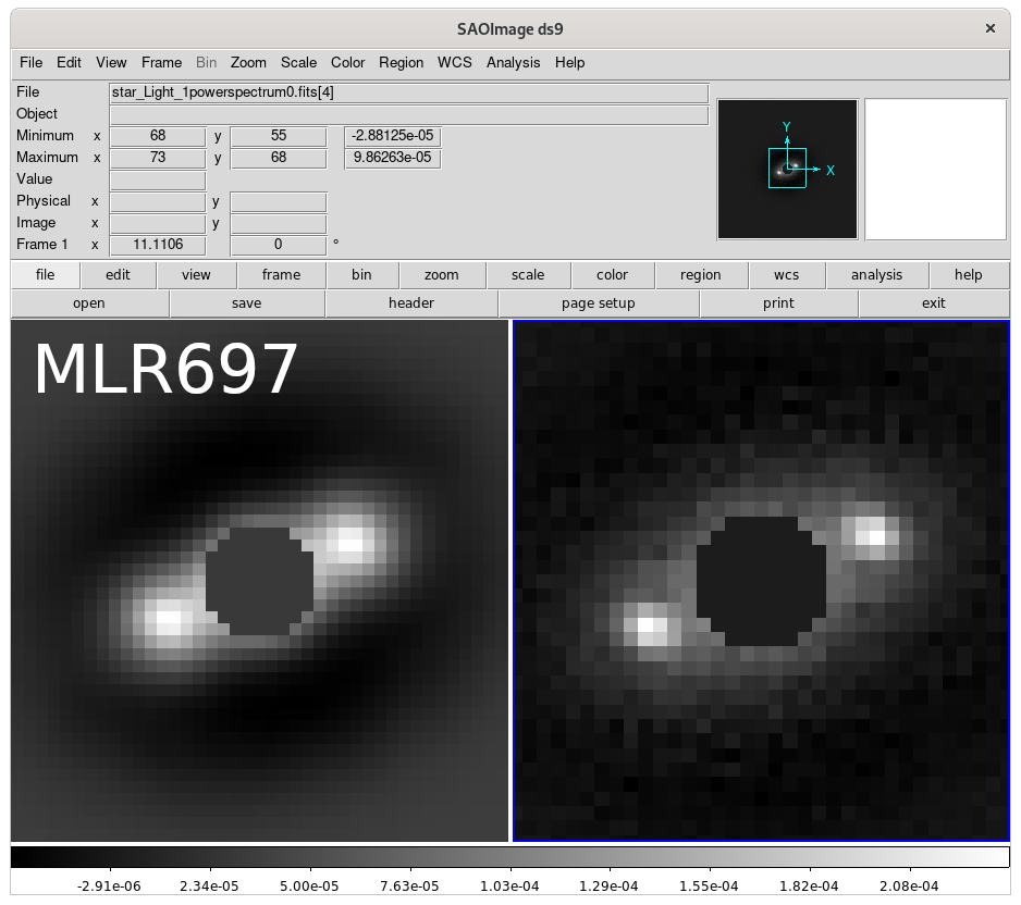 MLR697 autocorrelogram