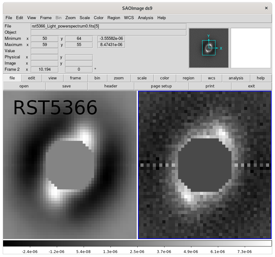 RST5366 autocorrelogram